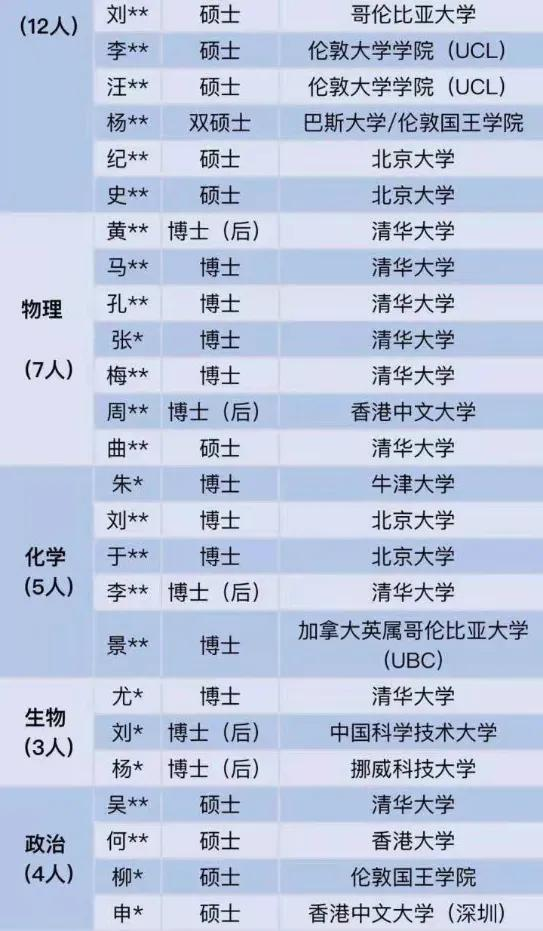 深圳市教师招聘（深圳30万年薪招聘中小学教师）