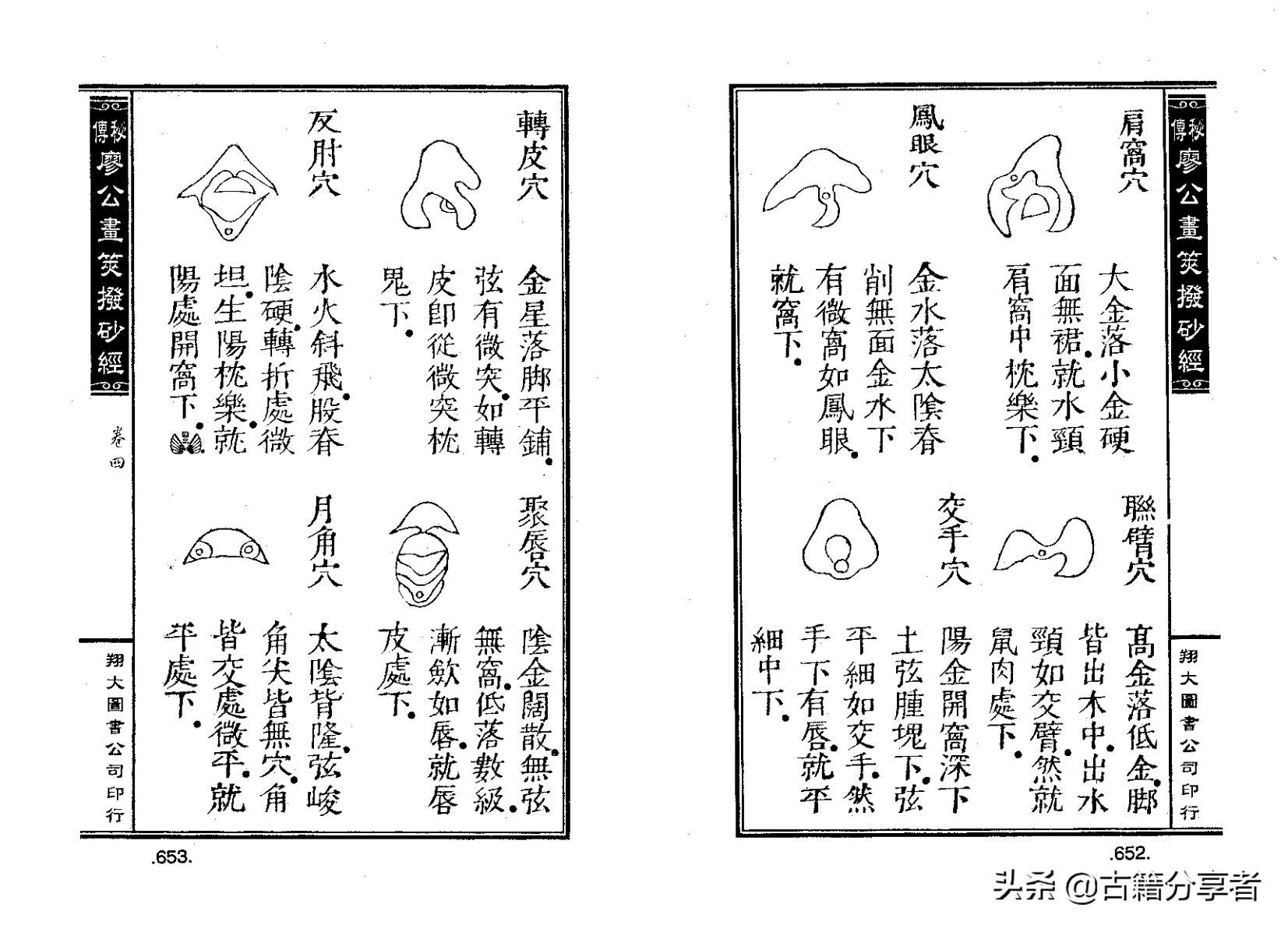 风水地理阴宅穴位详解‘秘传廖公拔砂经’四卷2部份