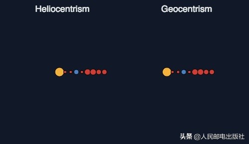 哪些瞬间，你有被数学之美触动或震撼？