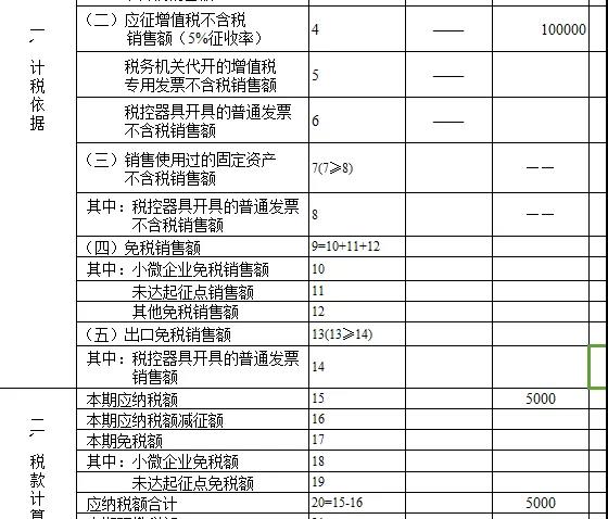 月薪上万老会计：全面分析“劳务派遣”账务，一文讲解！轻松搞定