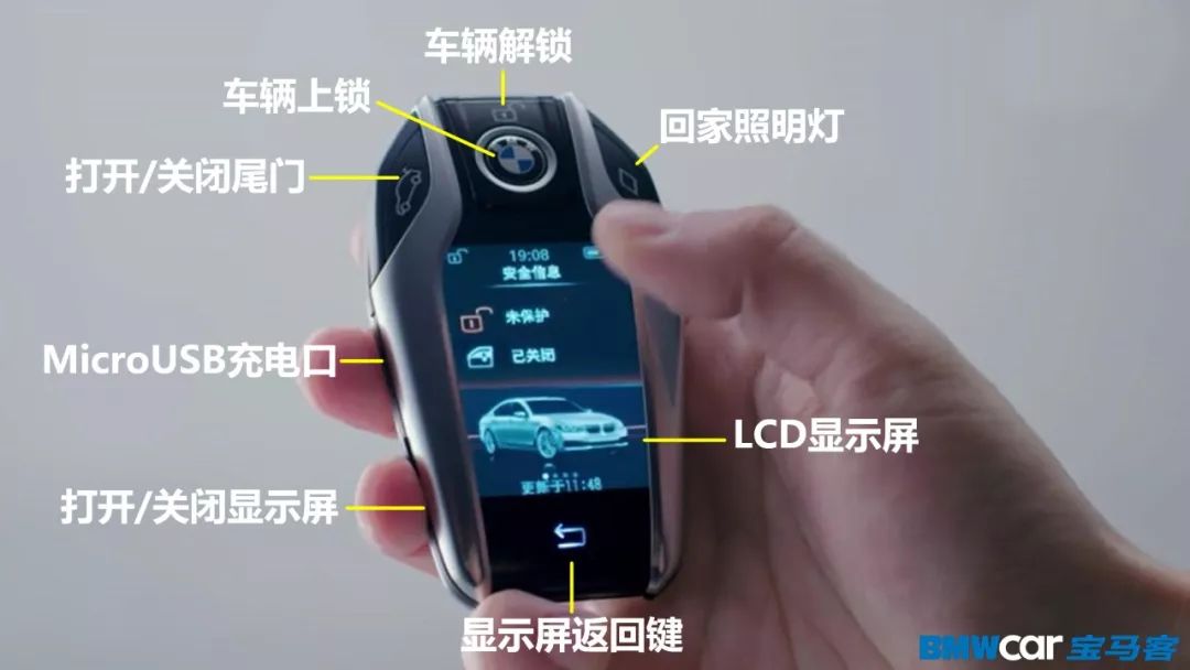 最新，宝马要与苹果开发“钥匙”了！你可知道宝马钥匙到底有多骚