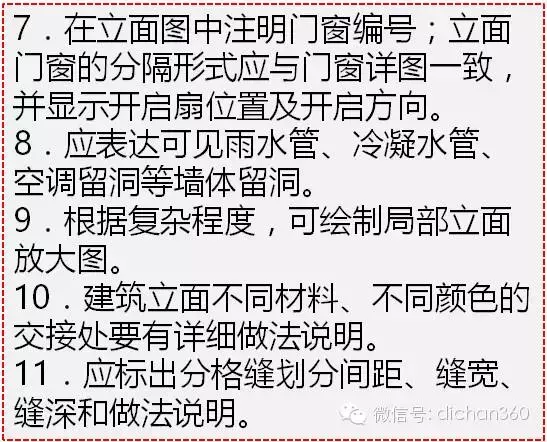 如何防止图纸错、漏、碰、缺的施工图成果标准（建筑部分）