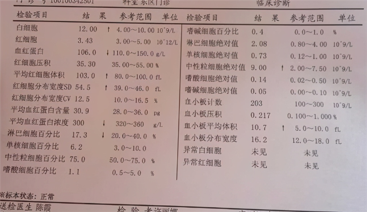 血常规检查化验单怎么看？医生：并不是有箭头就不正常