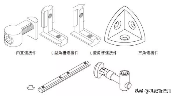 非标设计离不开的标准件—铝型材知识详细介绍