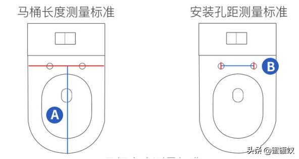 马桶盖坏了怎么换？图文讲解马桶坐垫（马桶盖）更换方法