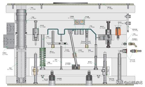 注塑模具维护与保养的建议