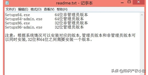 自己如何申请专利，125元就能办理专利登记，让你省去千元代理费