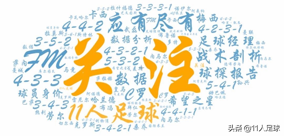 西甲为什么适合边锋球员(从FM神童到西甲第2右边锋，奥坎波斯，皇马拜仁多特争夺的目标)