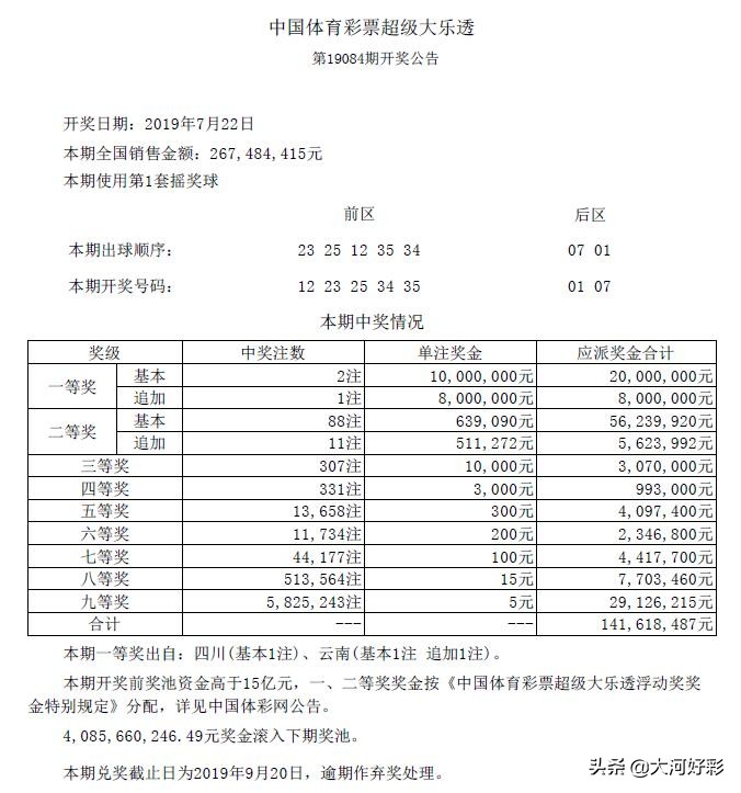 「开奖」7月22日周一：福彩、体彩