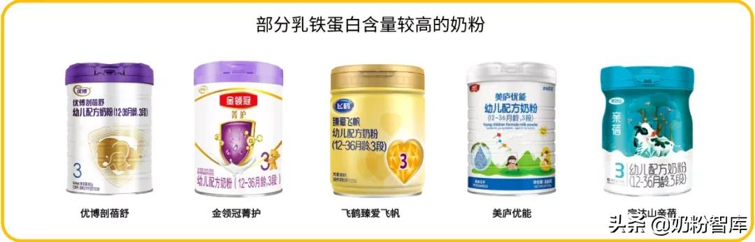 36款同时含有OPO和乳铁蛋白的国产奶粉:君乐宝乐臻、贝因美…