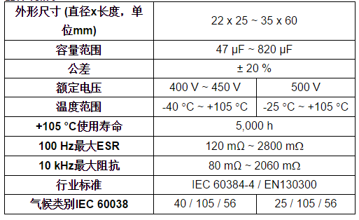 尺寸更小但更长寿，Vishay小型卡扣式铝电解电容器问市