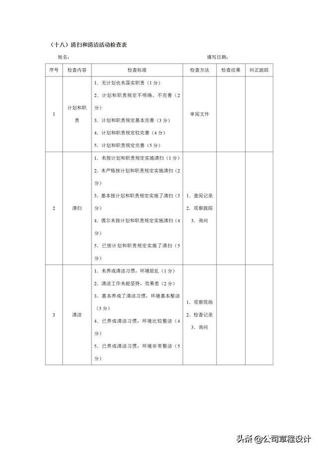 质量管理表格大全