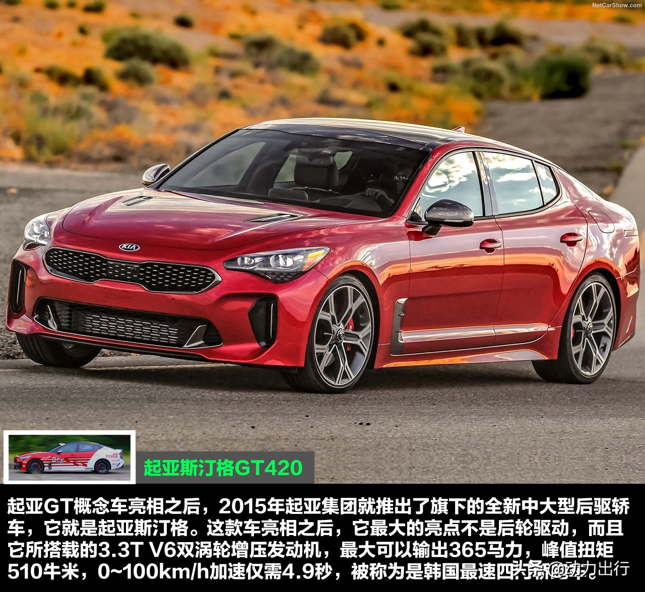 gt420,gt420相当于什么显卡(gt420m相当于什么显卡) – 生活小常识