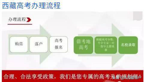 西藏落户高考成本太高？你真的会计算成本吗？学做聪明人
