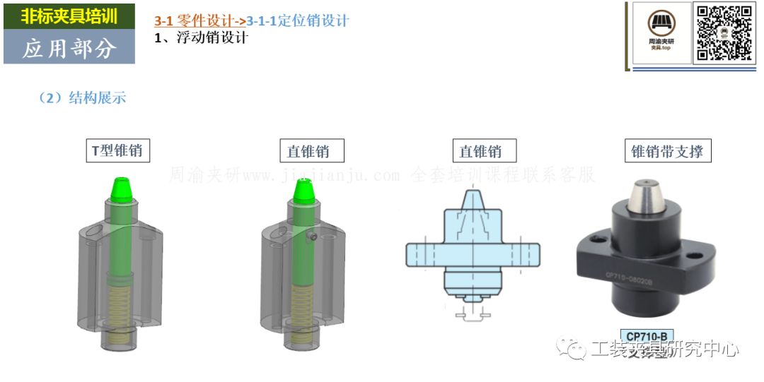 「原创发布」纯干货夹具设计中浮动销的设计方法