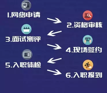 南京地铁官网最新招聘（南京地铁2020届校园招聘即将启动）