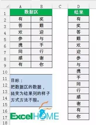 一行字变为上下两行（单元格一行字变为上下两行）-第1张图片-昕阳网