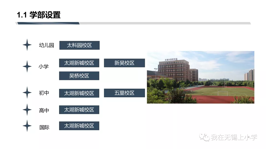 既是招生大户，又是分配生大户的外国语，今年你会pick吗？