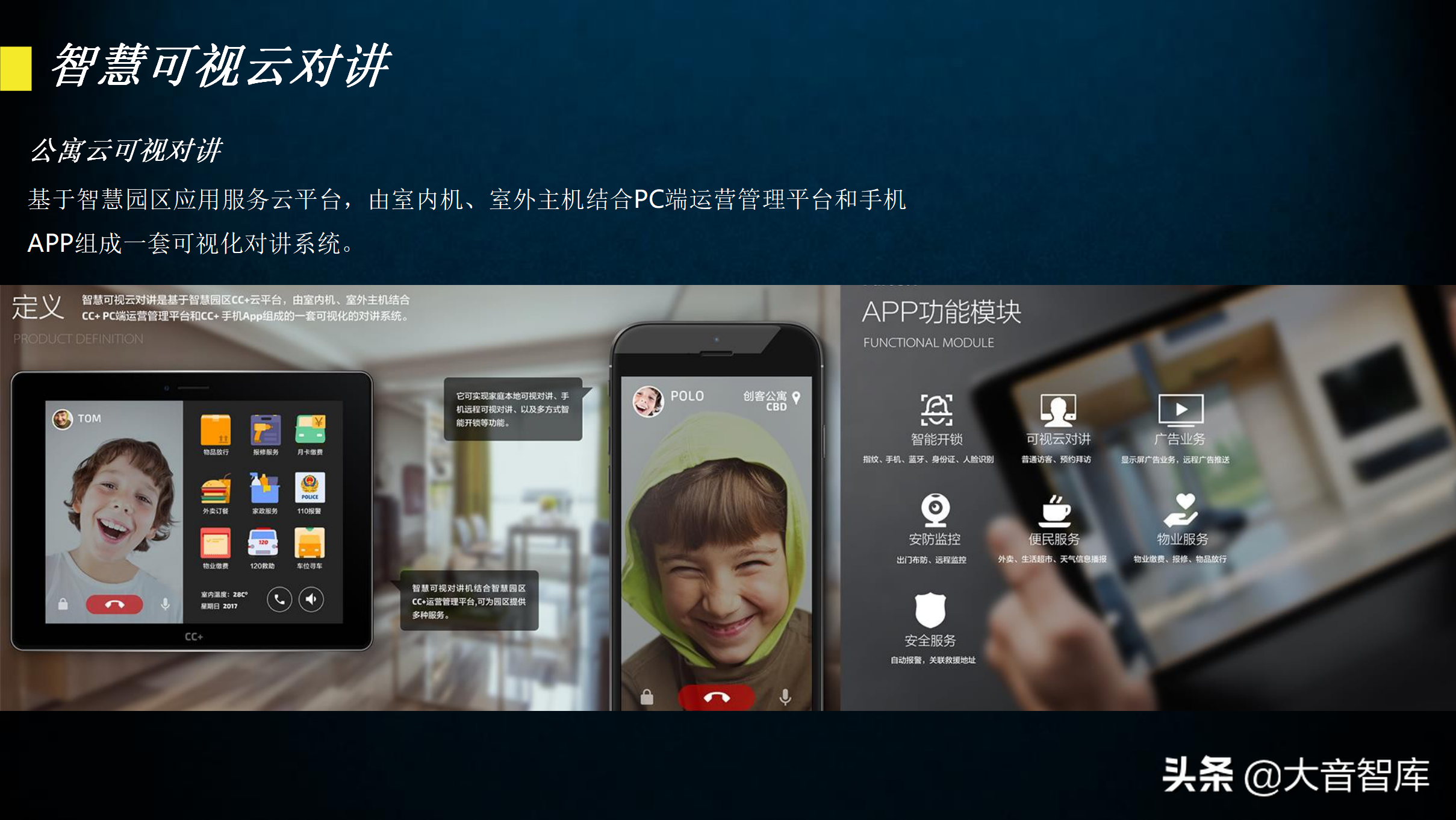 60页智慧园区规划方案PPT