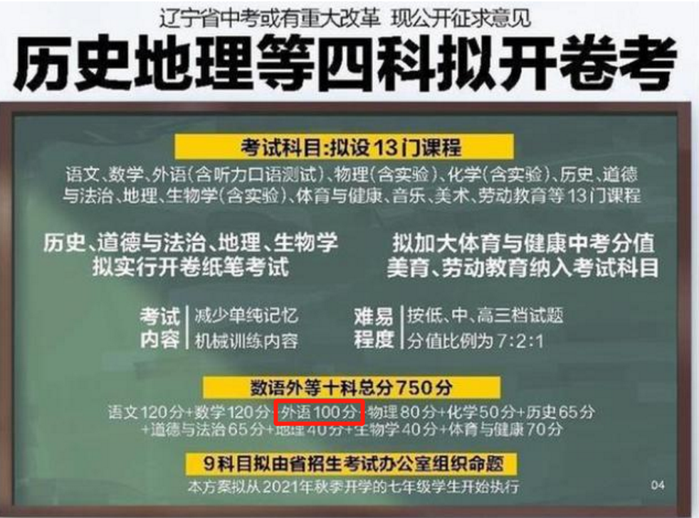 “英语踢出高考”呼声渐高，2021年成节点？已有地区英语骤降20分