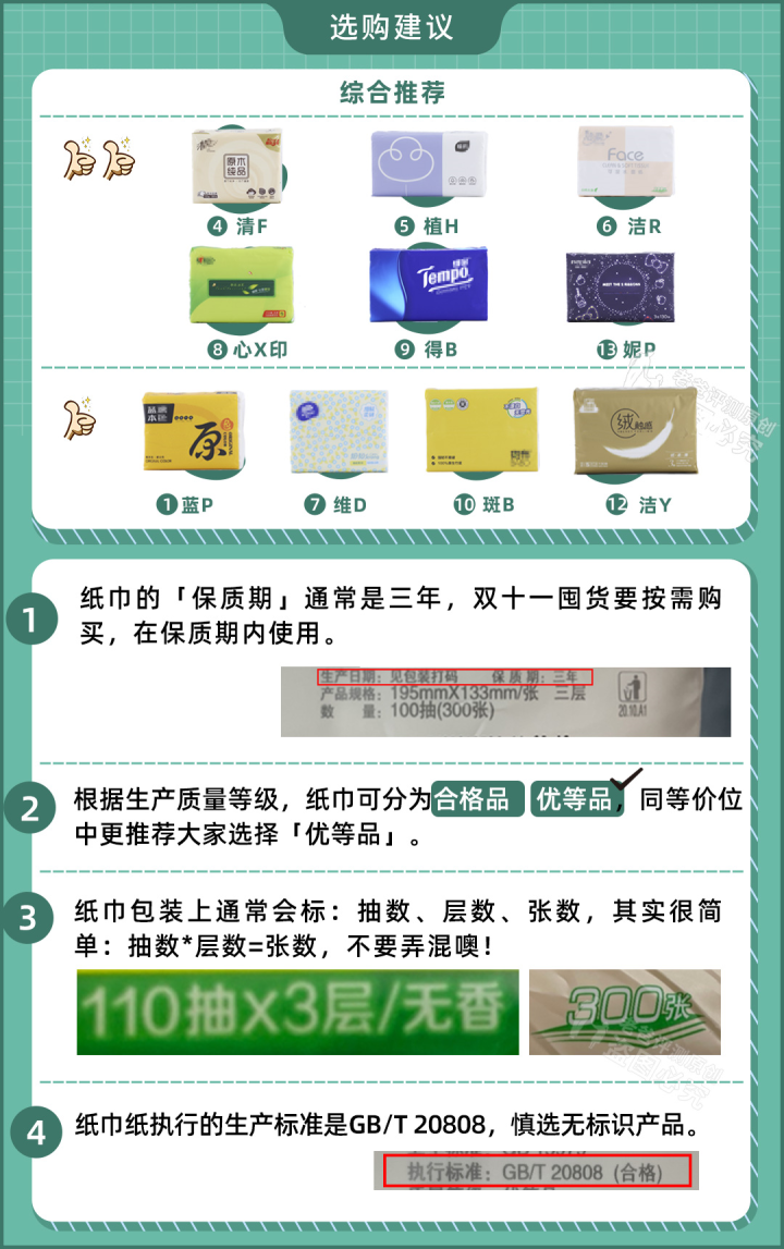 抽纸品牌十大排名，抽纸品牌十大排名及纸巾评测？