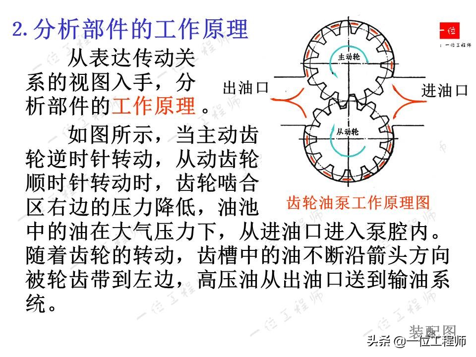 如何将零件从装配图中拆分开，装配图的读图，拆画零件图的要求