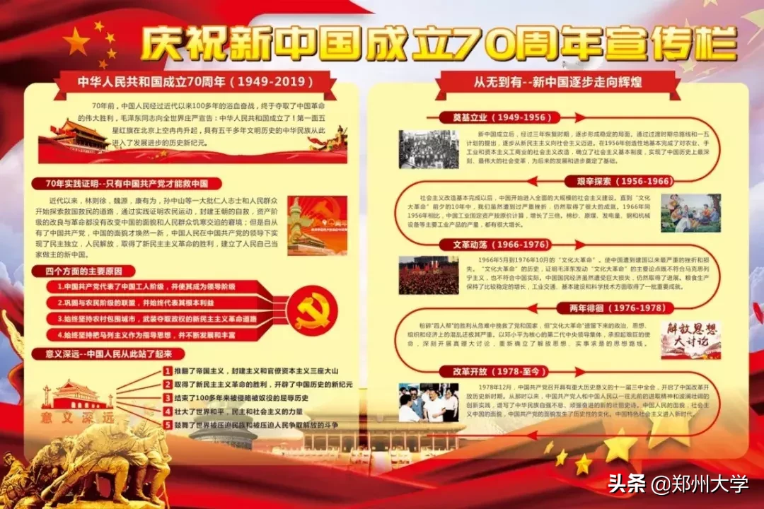 郑州大学大学生暑期社会实践活动综述（二）