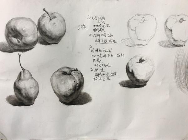 足球怎么画素描图片（素描速写或者油画自学教程，手绘素描速写入门画法技巧）-趣拿体育