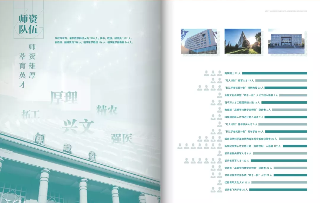 为什么要报考兰州大学？