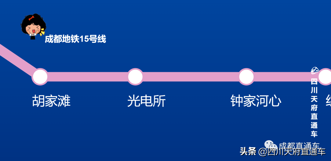 独家！成都地铁15号线站点规划