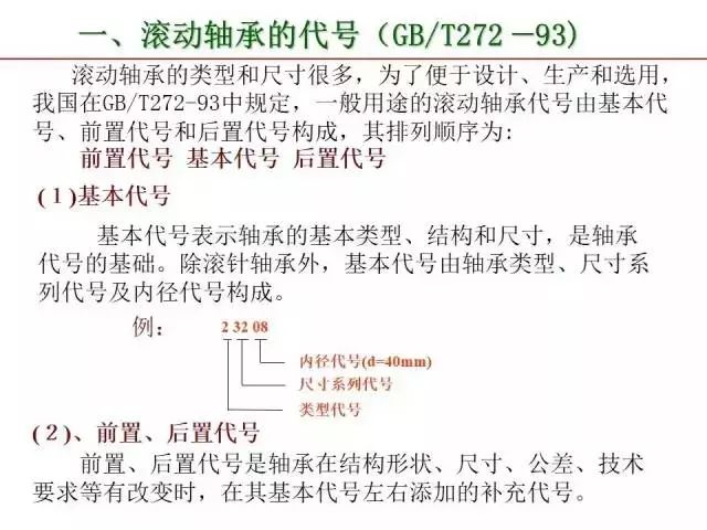 最全PPT：标准件和常用件知识点总结！