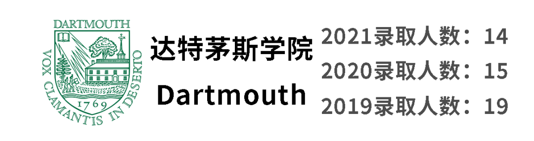 后疫情时代的“非常态”藤校录取，中国哪些国际学校逆势突围？