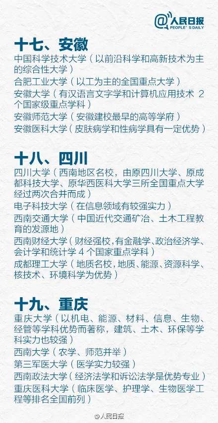 锁定目标！全国31省市最好的5所大学盘点，299分就能考上？