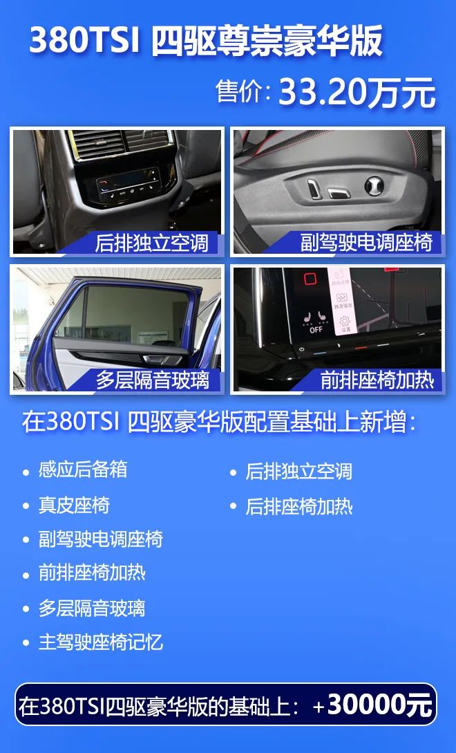 30万级大五座细分市场的拓荒者！新款大众途昂X如何选购？