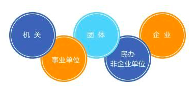 残保金如何计算,残保金如何计算举例