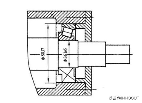 公差配合知识大全，看完记得收藏哦