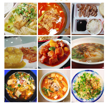 恭喜你！获得一张在华北电力大学度过一天的