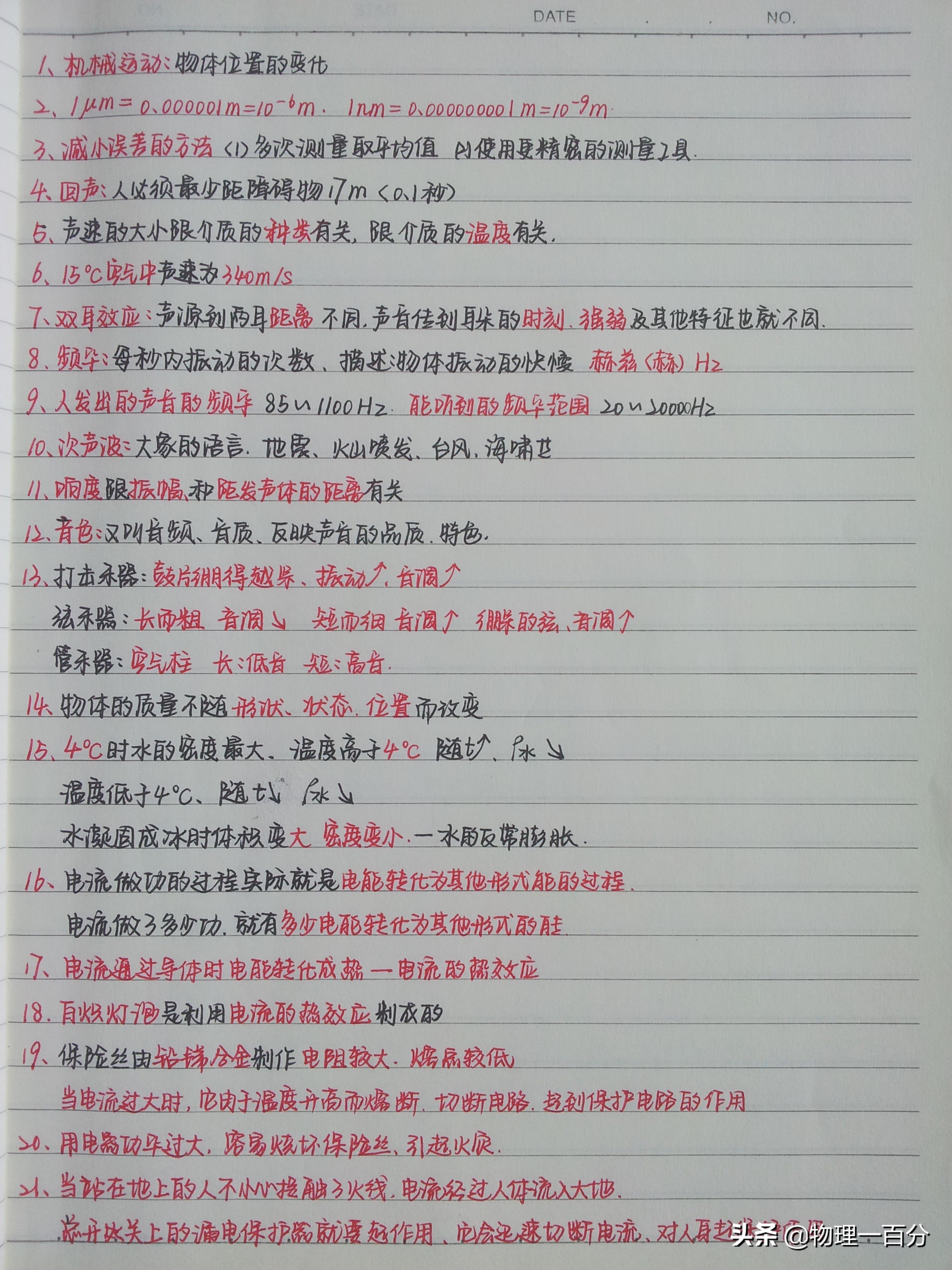 中考物理一轮复习知识方法归纳：近视眼和远视眼的成因与矫正