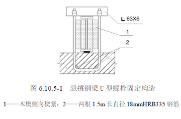 型钢悬挑架基本参数详解