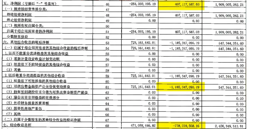 保险公司招聘排名（三季度财险公司）