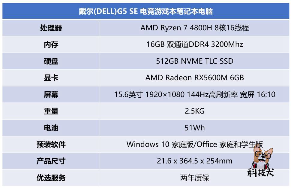 戴尔电竞(戴尔G5 SE游戏本评测：七千价位段最强性能3A电竞平台)