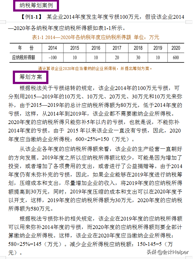 太赞了！186个税务筹划案例汇总，帮你轻松搞定税务筹划