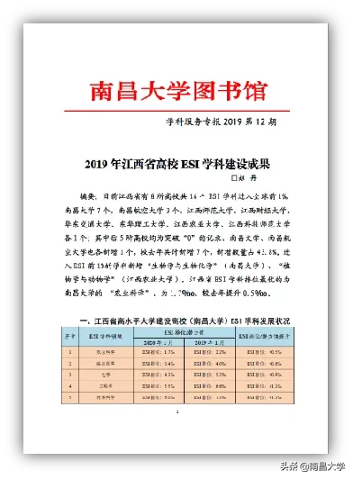 我们的2019 | 走进信工学院、图书馆 、一附院