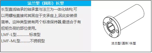 了解直線軸承，來看這篇就夠了