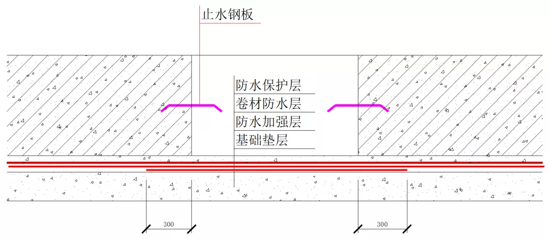 地下室防水这样施工，不漏不渗