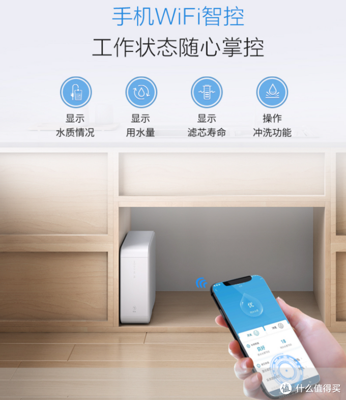 保姆级净水器选购攻略，手把手教你选高性价比净水器