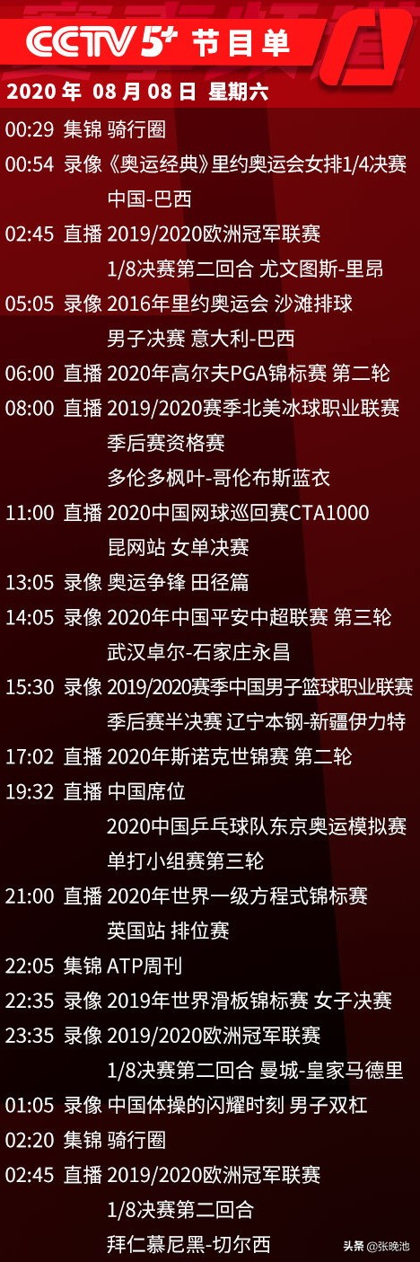 哪个电视台播放cba半决赛（央视今日节目单，CCTV5直播CBA半决赛G3广东男篮PK首钢+欧冠巴萨）