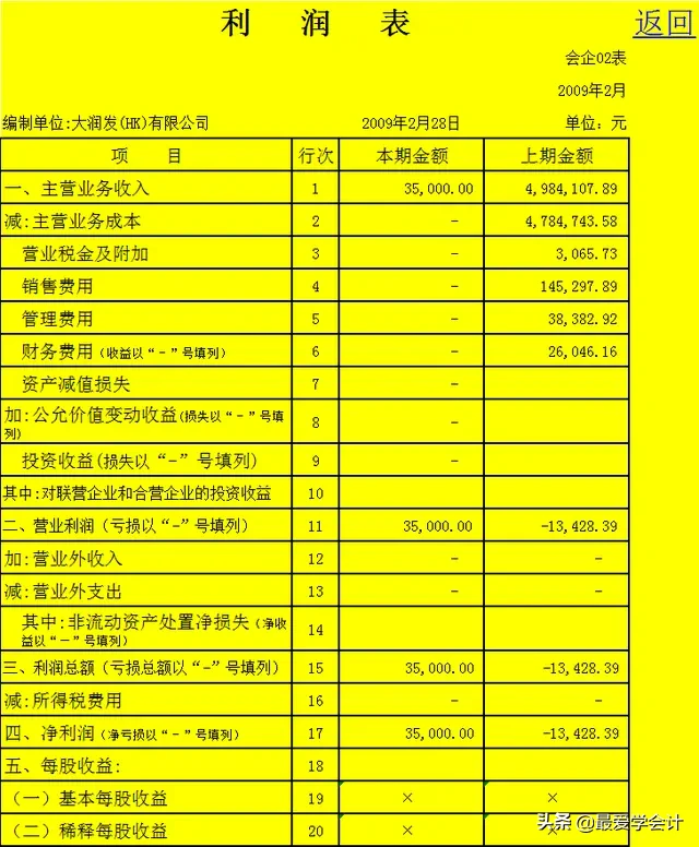 中小企业必备:最新Excel做账表格！带公式、凭证录入自动生成报表