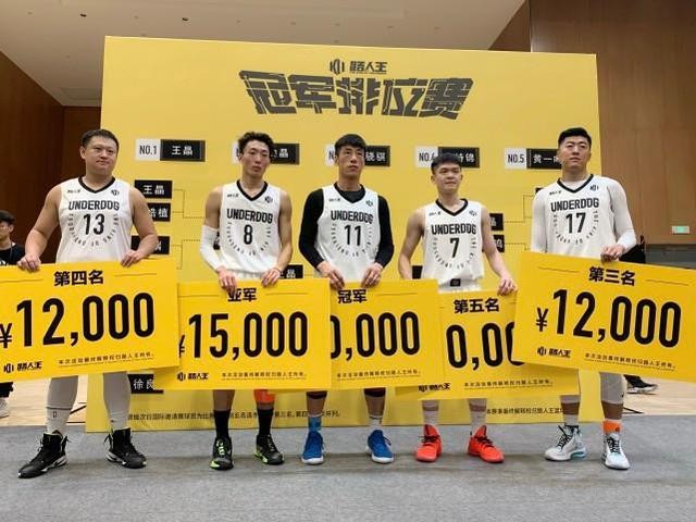 王晶cba哪个学校毕业的（CBA前东莞队长有多猛？39岁退役肆虐野球场，朱芳雨都敬他三分）