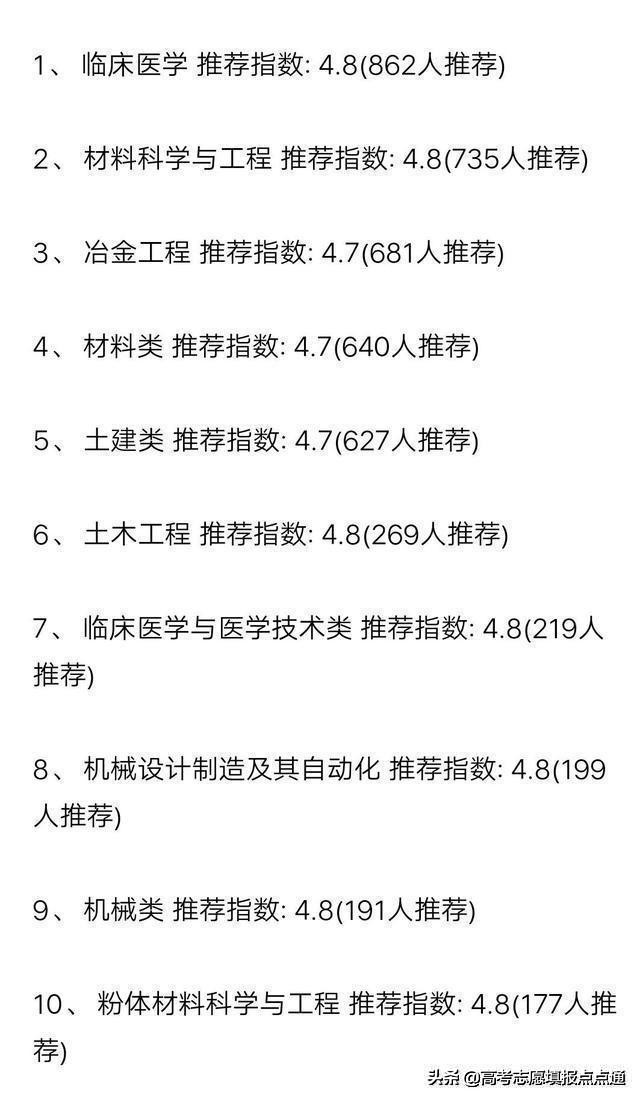 中南大学优势专业分析及2019、2018、2017年各省录取分数线
